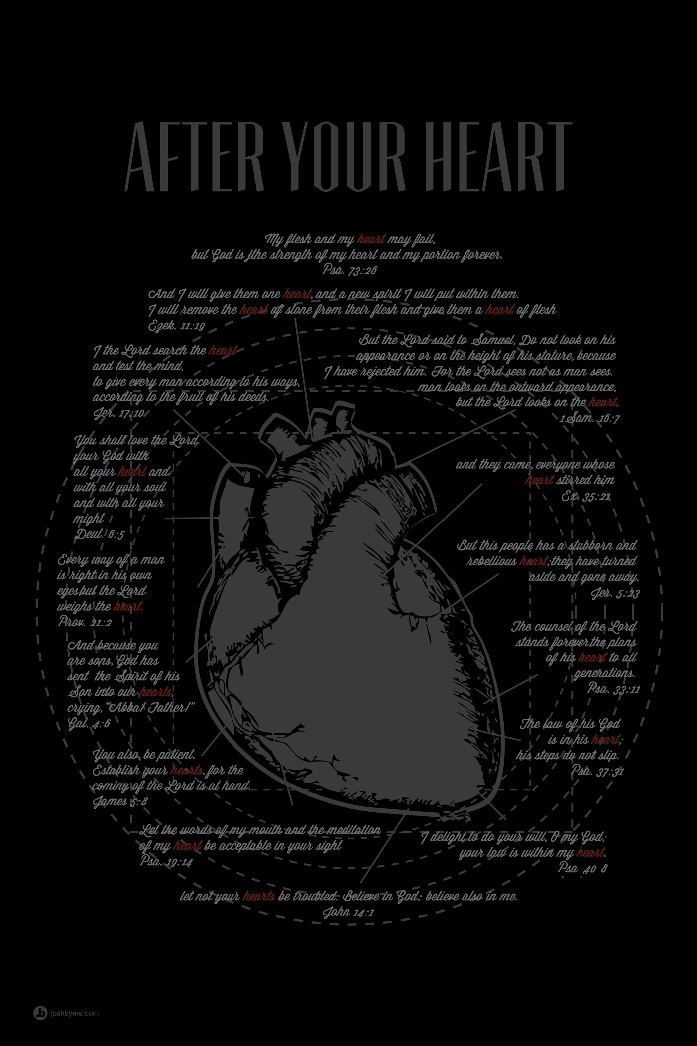 After-Your-Heart-Poster.jpg